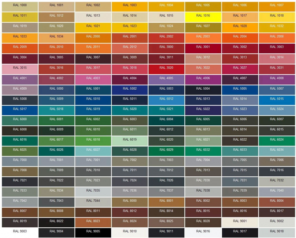 RAL Chart Shipping Container Colours